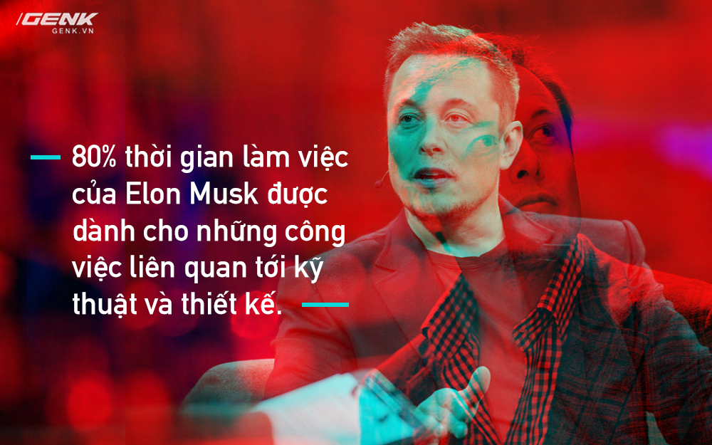 Một ngày làm việc của elon musk thường xuyên bỏ bữa sáng tắm là câu hỏi quan  trọng nhất thao tác tối đa  giờtuần vẫn có thời gian chơi với nhỏ và