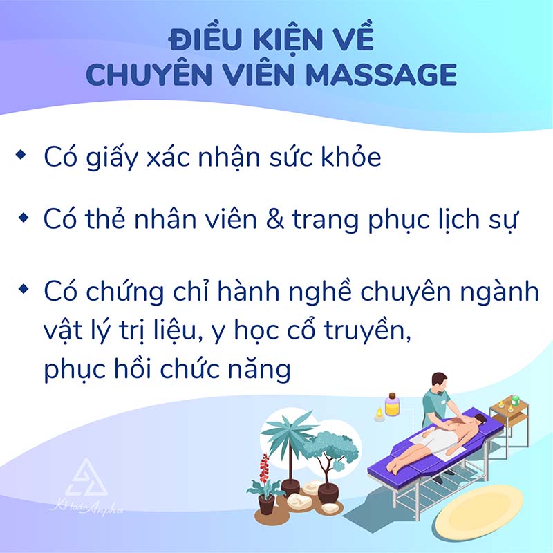 Thủ tục u đk đăng ký marketing spa quan tâm sắc đẹp