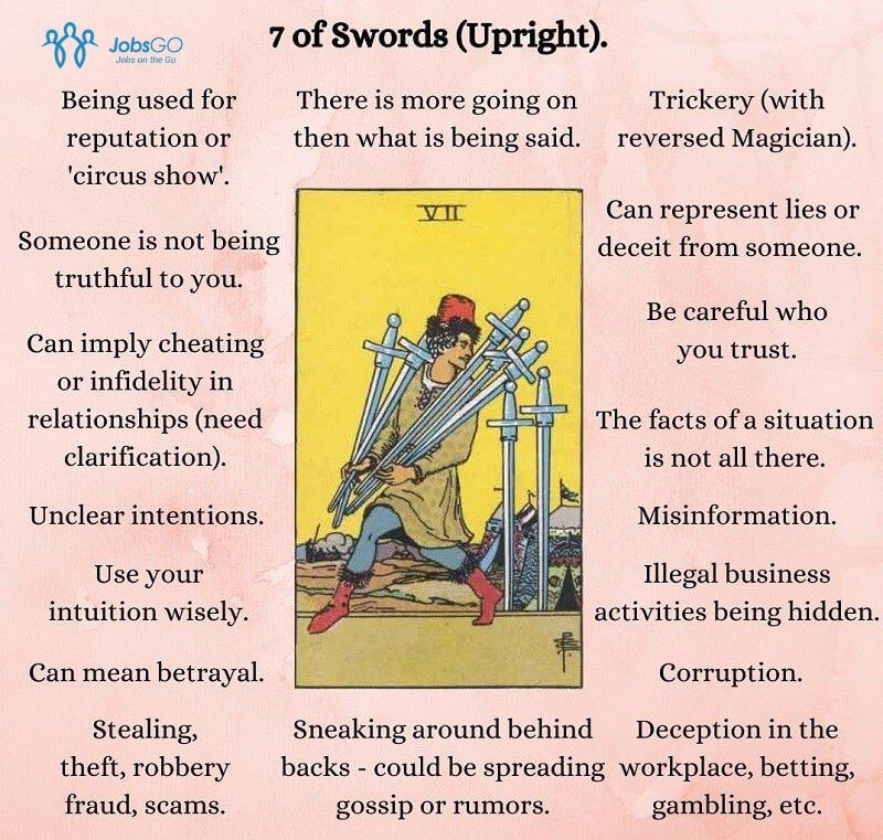 Khám phá Ý nghĩa 7 lá bài tarot quan trọng trong tình yêu