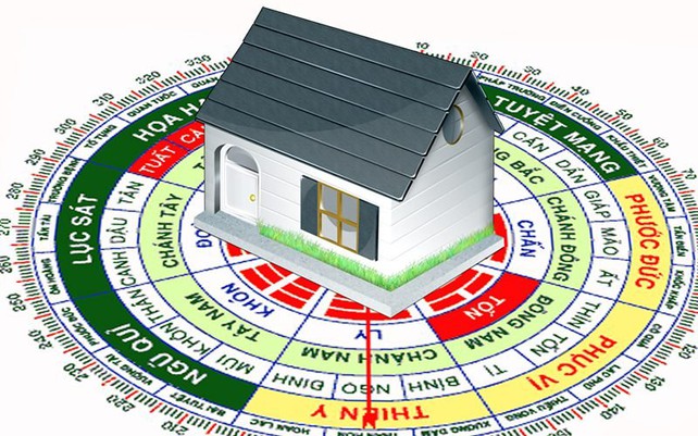 La bàn phong thủy làm nhà, hướng dẫn chi tiết và Ứng dụng thực tế
