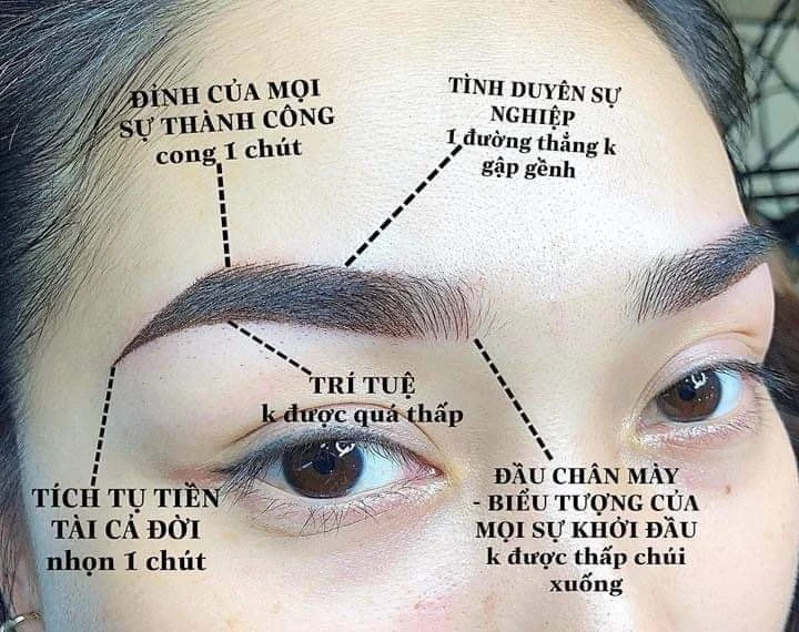 Cảnh giác với có tác dụng đẹp