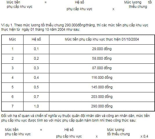 Tăng lương cơ sở từ thời điểm ngày  thì nút phụ cấp khu vực của cán bộ công  chức viên chức bao gồm tăng không