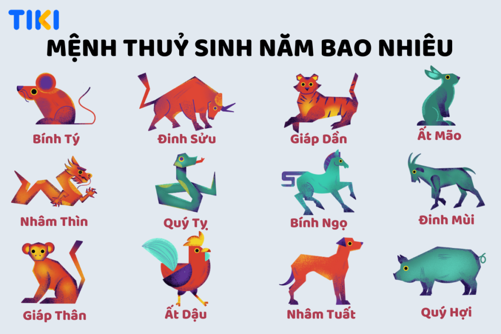 Mệnh thủy phù hợp với màu gì kỵ color gì