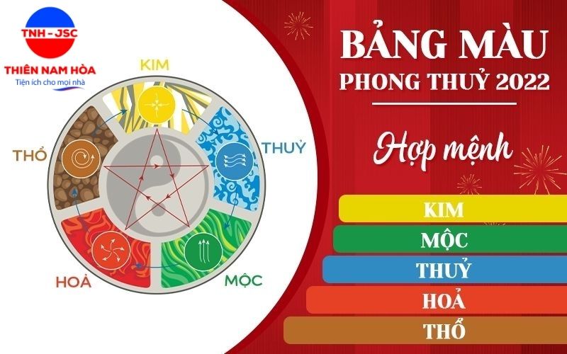 Bảng màu tử vi phong thủy  hợp mệnh kim mộc thủy hỏa thổ