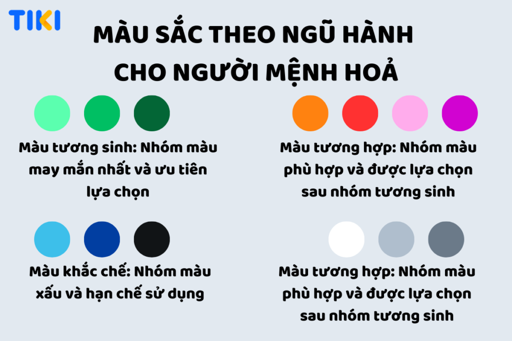 Phong thủy mệnh hỏa màu gì? hướng dẫn chọn màu sắc phù hợp từ a-z