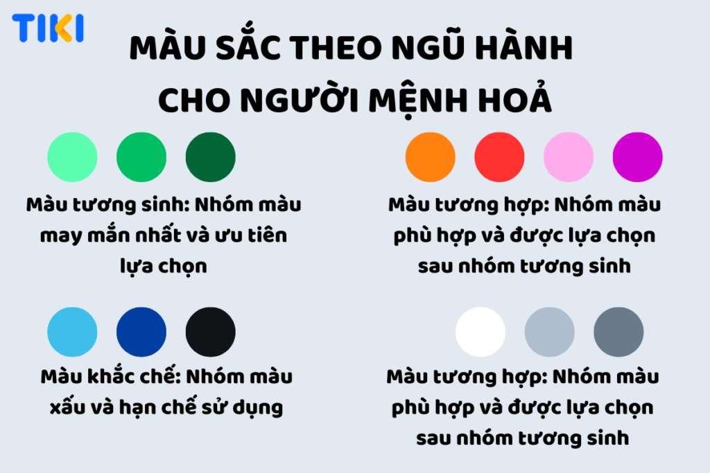 Mệnh hoả hợp với màu gì kỵ color gì