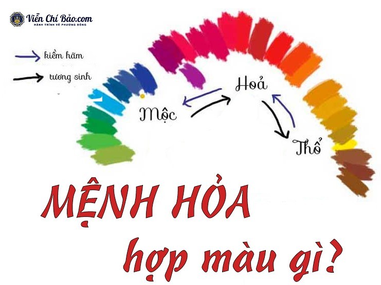 Nam cô gái mệnh hỏa hòa hợp màu gì năm  tuyệt nhất để như ý quanh năm