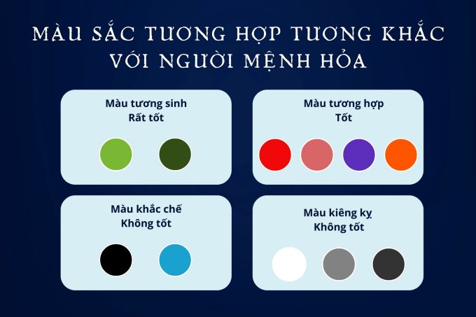 Mệnh hỏa thích hợp màu gì và màu sắc gì hút suôn sẻ tài lộc nhất