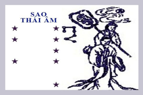 Sao thái Âm là gì u các tuổi sao thái Âm  chiếu mệnh