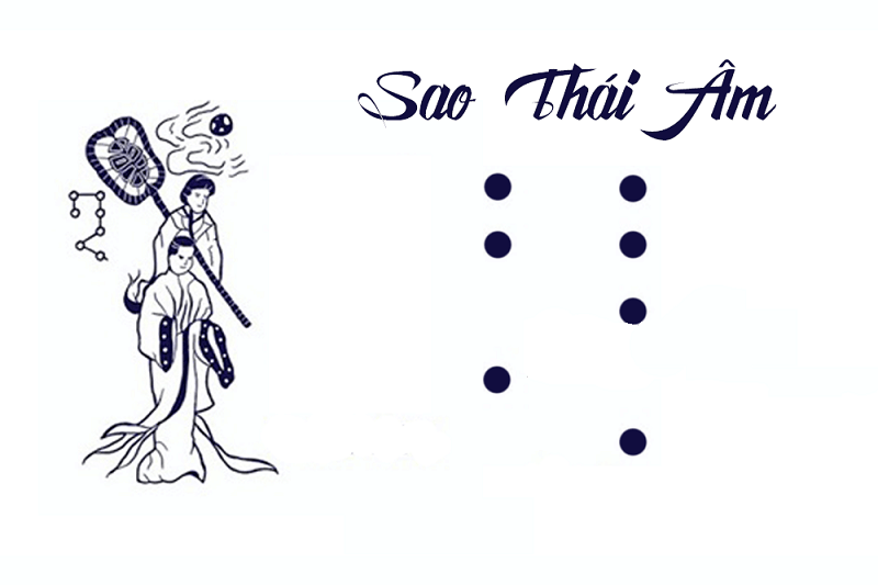 Sao thái Âm là gì