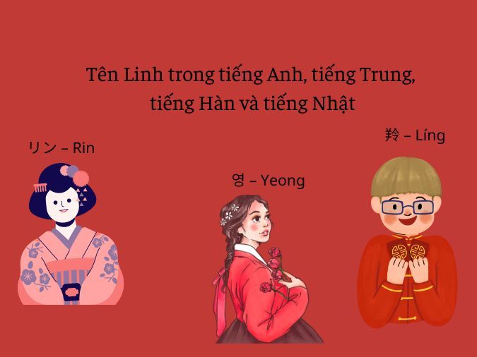 Tên linh chữ trung - tìm hiểu Ý nghĩa và các cách viết phổ biến