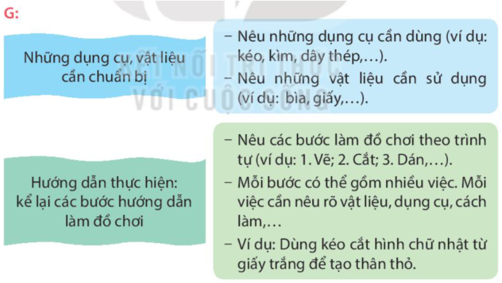 Hướng dẫn chi tiết các bước làm việc nhà
