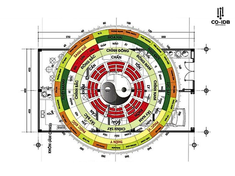 Chọn phía ngồi thao tác phong thuỷ theo tuổi cùng cung mệnh