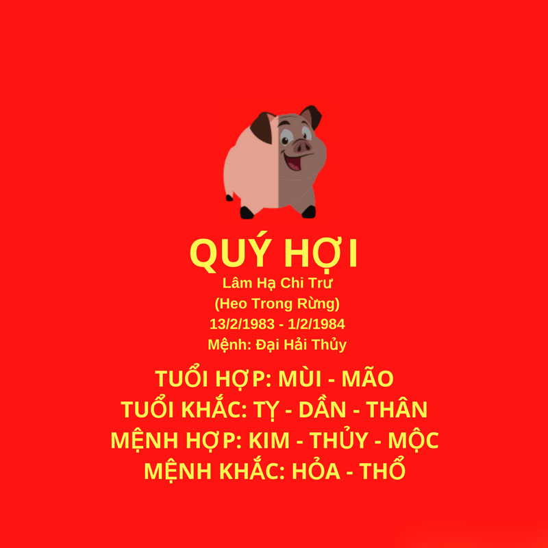 Tuổi quý hợi hòa hợp hướng nào phúc lộc quanh năm